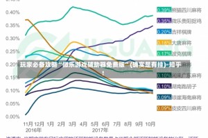 玩家必备攻略“微乐游戏辅助器免费版”(确实是有挂)-知乎!