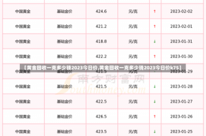 【黄金回收一克多少钱2023今日价,黄金回收一克多少钱2023今日价k75】