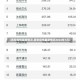 【西安疫情最新情况,西安疫情最新情况2024年1月】