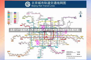北京12个区域开展3天3轮核酸(北京三日内核酸检测时间从哪天算)