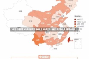 31省份新增33例确诊其中本土19例/31省份新增本土确诊62例