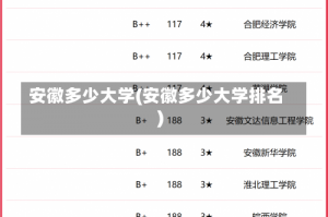 安徽多少大学(安徽多少大学排名)