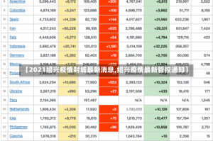 【2021绍兴疫情封城最新消息,绍兴疫情最新管控通知】