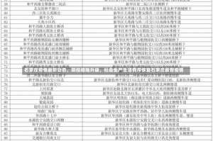 石家庄疫情最新动态，防控措施升级，社会生产生活有序恢复石家庄最新疫情