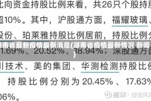 湖南省最新疫情最新消息(湖南省疫情最新情况 新闻)