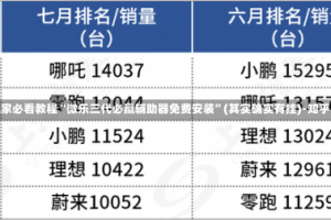 玩家必看教程“微乐三代必赢辅助器免费安装”(其实确实有挂)-知乎