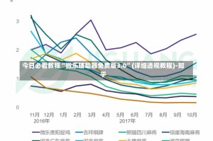 今日必看教程“微乐辅助器免费版3.0”(详细透视教程)-知乎