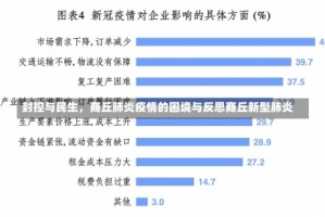 封控与民生，商丘肺炎疫情的困境与反思商丘新型肺炎