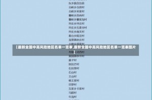 【最新全国中高风险地区名单一览表,最新全国中高风险地区名单一览表图片】