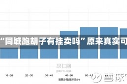 实测分析“同城跑胡子有挂卖吗”原来真实可以装挂