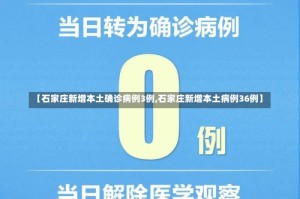 【石家庄新增本土确诊病例3例,石家庄新增本土病例36例】