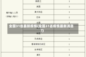 全国31省最新疫情(全国31省疫情最新消息?)