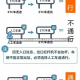 【元旦高速免费时间2022最新通知,元旦高速公路免费时间2021】