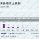 大连6例本土病例行动轨迹全解析，追踪疫情传播链的关键节点大连6病例行动轨迹