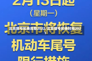 北京限号轮换周期2022/北京限号轮换时间2021