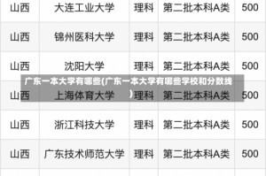 广东一本大学有哪些(广东一本大学有哪些学校和分数线)