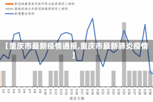 【重庆市最新疫情通报,重庆市最新肺炎疫情】