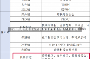 【全国新增境外输入11例,全国新增境外输入11例病例】