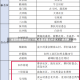 【全国新增境外输入11例,全国新增境外输入11例病例】