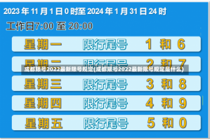 成都限号2022最新限号规定(成都限号2022最新限号规定是什么)