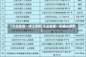 【大连新增一本土病例,大连新增一例确诊病例】