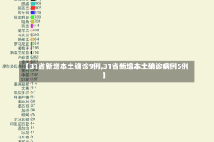 【31省新增本土确诊9例,31省新增本土确诊病例5例】