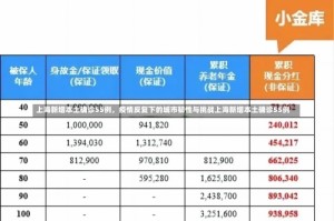 上海新增本土确诊55例，疫情反复下的城市韧性与挑战上海新增本土确诊55例