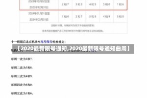 【2020最新限号通知,2020最新限号通知曲周】