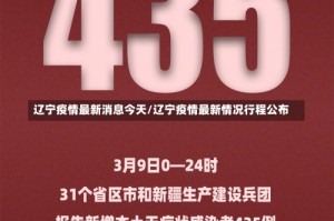 辽宁疫情最新消息今天/辽宁疫情最新情况行程公布