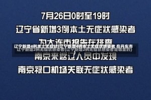 辽宁新增4例本土无症状(辽宁新增4例本土无症状感染者 在丹东市)