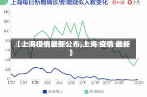 【上海疫情最新公布,上海 疫情 最新】