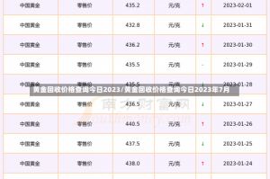 黄金回收价格查询今日2023/黄金回收价格查询今日2023年7月