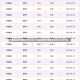 黄金回收价格查询今日2023/黄金回收价格查询今日2023年7月