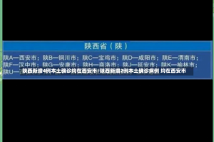 陕西新增4例本土确诊均在西安市/陕西新增2例本土确诊病例 均在西安市