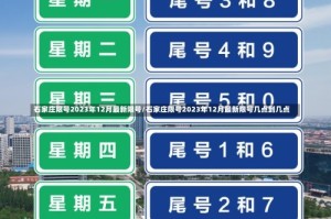 石家庄限号2023年12月最新限号/石家庄限号2023年12月最新限号几点到几点