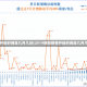 疫情开始时间是几月几日(2019新冠疫情开始时间是几月几日)