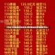 【河北今日起全域低风险,低风险地区查询最新河北】