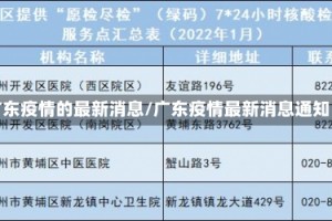 广东疫情的最新消息/广东疫情最新消息通知