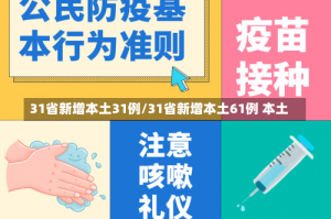 31省新增本土31例/31省新增本土61例 本土