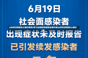 山东昨日新增本土确诊病例3例 社会面管控措施全面升级山东昨日新增本土确诊3例