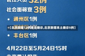 【北京新增12例本土确诊,北京新增本土确诊5例】