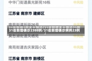 31省新增确诊2388例/31省新增确诊病例23例