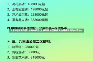 北京1地升高风险7地升中风险(北京市四地区疫情风险等级升级为中风险)