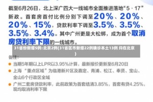 31省份新增5例:北京2例(31省区市新增22例确诊本土13例 均在北京)