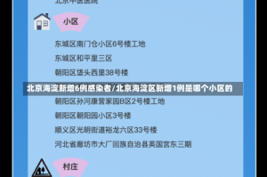 北京海淀新增6例感染者/北京海淀区新增1例是哪个小区的