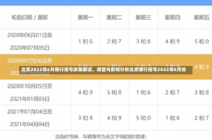 北京2022年6月限行尾号政策解读，调整与影响分析北京限行尾号2022年6月份