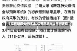 【江苏新增40例本土,江苏新增本土病例详情】