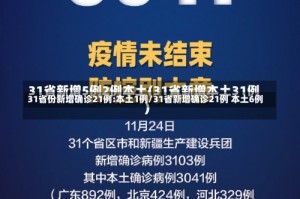 31省份新增确诊21例:本土1例/31省新增确诊21例 本土6例