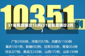 31省新增确诊12例(31省新增确诊2例 )