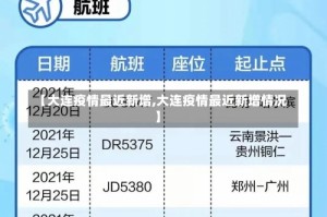 【大连疫情最近新增,大连疫情最近新增情况】